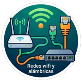 Redes Alámbricas e Inalámbricas